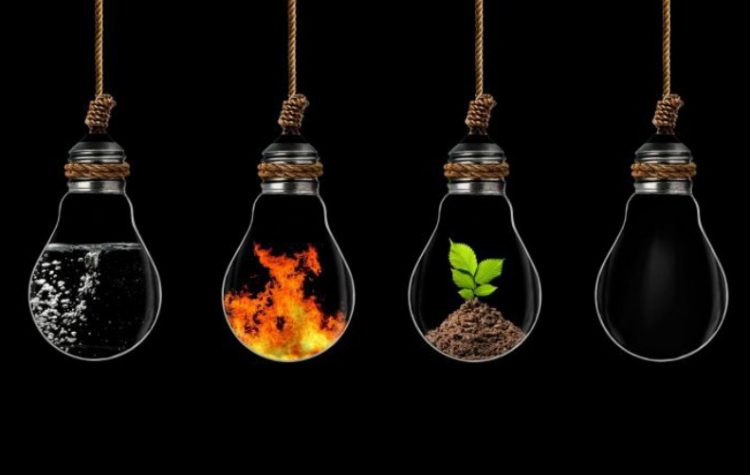 signos del zodíaco y sus elementos